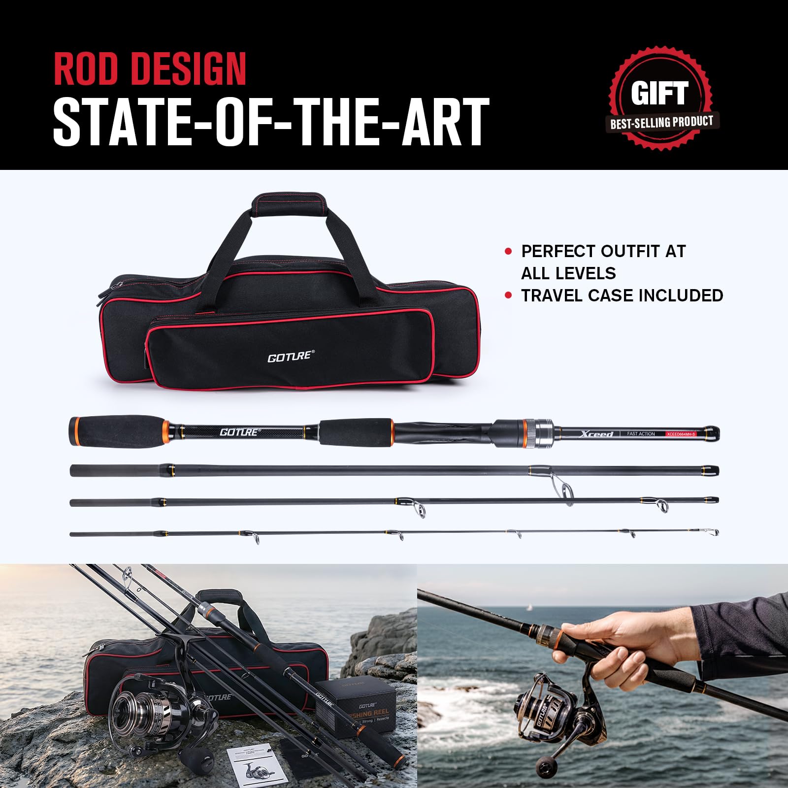 Goture Przenośny Zestaw Wędkar – Reel Bag recenzja i cena
