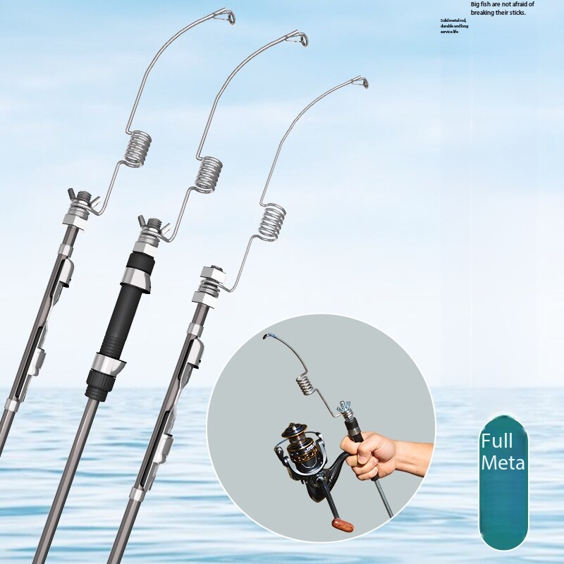 Wędka sprężynowa mini przenośn – Ice Fishing Reel recenzja i cena