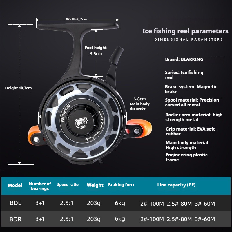 Kołowrotek do łowienia pod lod – Ice Fishing Reel recenzja i cena