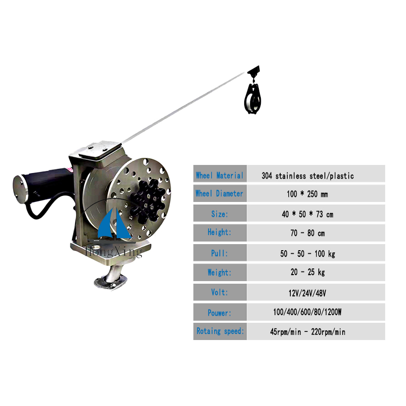 Wciągarka elektryczna do łowie – Electric Reel recenzja i cena