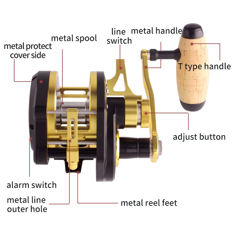 RUKE Metalowy Kołowrotek do Sl – Reel Drag Knob recenzja i cena